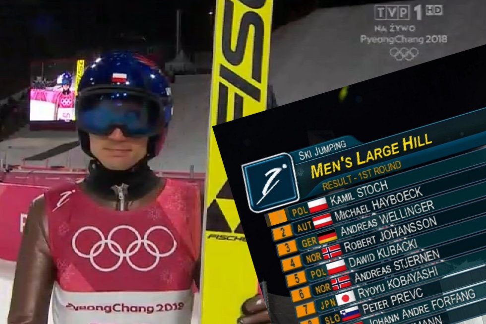 Który był Kamil Stoch? Ćśśśś.