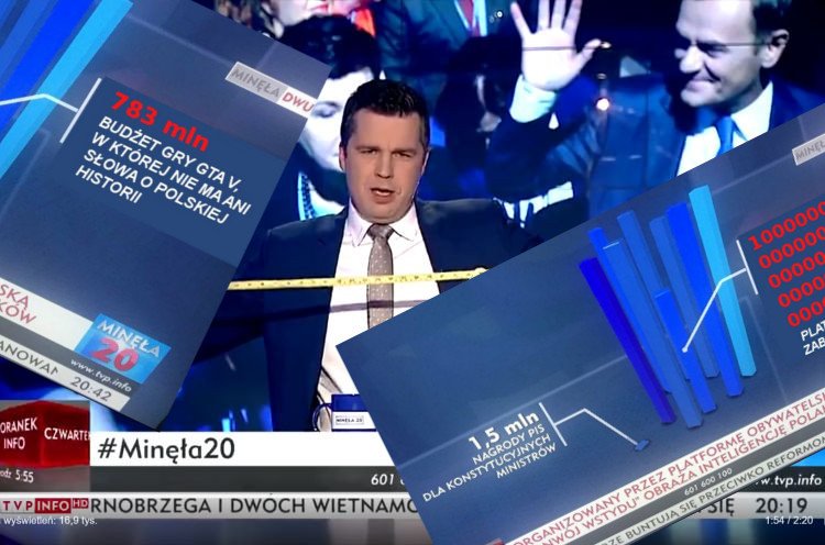 Jak wytłumaczyć premie PiS, żeby suweren zrozumiał?
