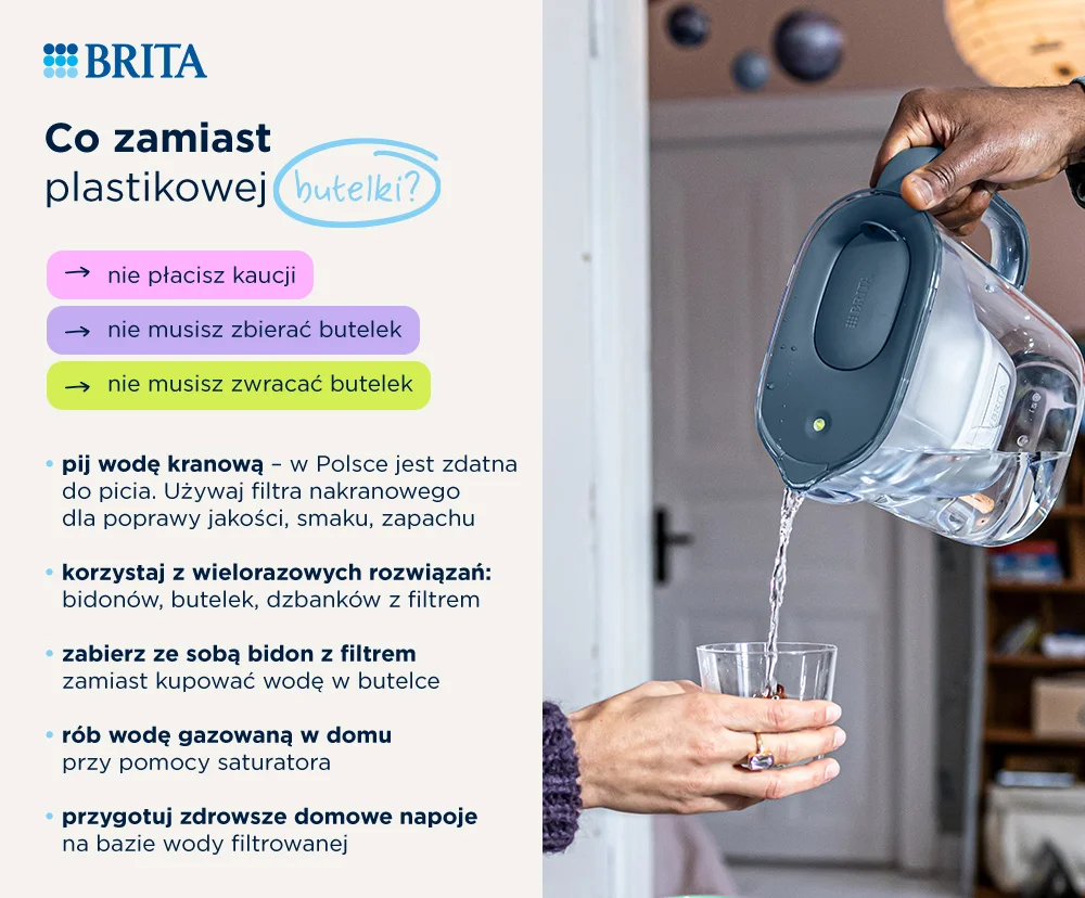 Co zamiast plastikowej butelki? - infografika
