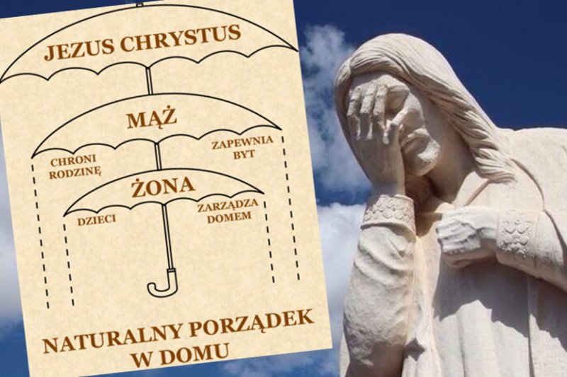 Kościół z Białegostoku wrzucił mem o kobietach.