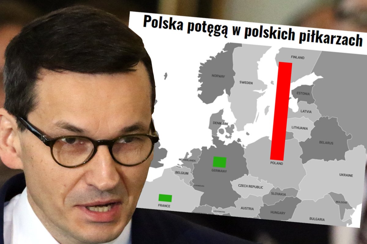 Mateusz Morawiecki jedzie do piłkarzy z prezentacją.